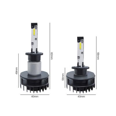 H1 Led Bulbs Fanless Outlet