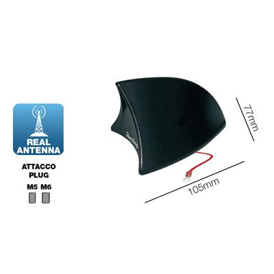 Antenna Shark