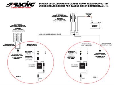 Cablaggio warning canceller specifico per H4