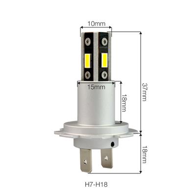 H7-H18 Led headlight bulbs iLuz 360