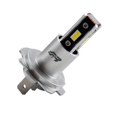 H7-H18 Led headlight bulbs iLuz 360