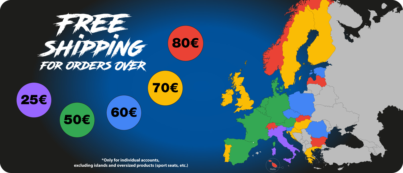 Internazional Shipping